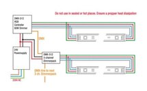 Artecta Havana Rigid RGB-30 x 0,24W RGB 3 in 1  LED 24V 1M LED strip aluminium behuizing