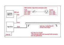 Artecta Vigo Strip 36 RGB Vigo Driver niet inbegrepen