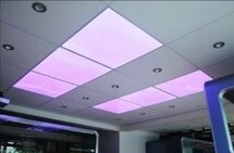 LED flat panel RGB