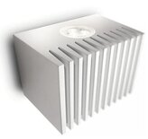 Philips Wandlamp Dimbaar