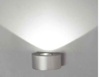 Wandlamp Rond 